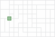 Input for one start location and returning to start Input for one start location and returning to start
